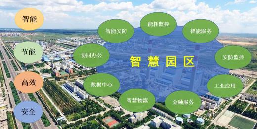 智慧企業(yè)視頻物聯(lián)平臺助力車企智慧園區(qū)打造數(shù)字化應用